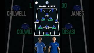 PLANTILLA CHELSEA 2324 [upl. by Legnalos]