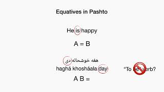 Intro to Equatives in Pashto Present Equative [upl. by Siffre70]