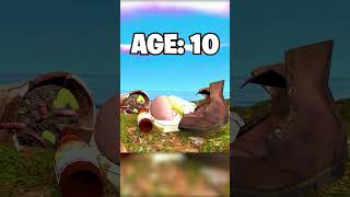 Fortnite Meowscles At Different Ages 😳  Worlds Smallest Violin Animation 🎻 [upl. by Irrehc]