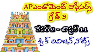 AP Endowment Officers Study Materials  ఎగ్జిక్యూటివ్ ఆఫీసర్ నియామకం మరియు విధులు  Paper 2 [upl. by Jablon696]