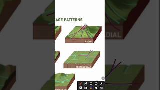 Types of drainage pattern part  2 class drainagesystem geography social [upl. by Nixon]