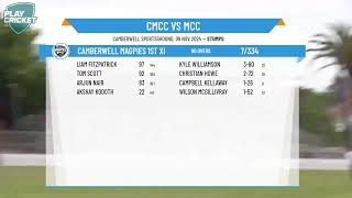 Camberwell Magpies 1st XI v Melbourne 1st XI [upl. by Perrins]