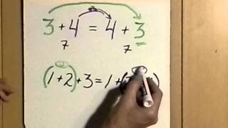 Math Properties of Addition Commutative vs Associative [upl. by Dagny]