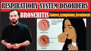 What is Bronchitis Causes Signs and symptoms Diagnosis and treatment  Up teaching Academy [upl. by Hallie602]