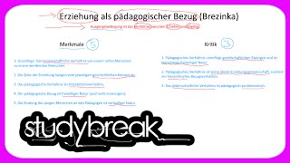 Erziehung als pädagogischer Bezug Brezinka  Pädagogik  Bildungswissenschaften [upl. by Briney]