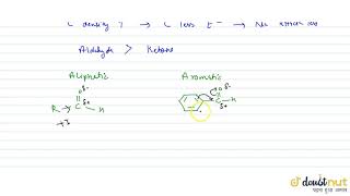 REACTIVITY OF AROMATIC amp ALIPHATIC ALDEHYDE amp KETONE [upl. by Hsizan]