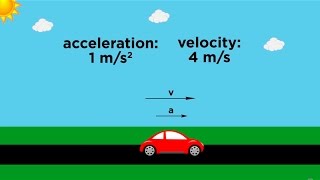 PositionVelocityAcceleration Part 1 Definitions [upl. by Benedetto231]