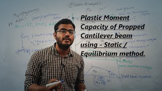 Plastic Moment Capacity of Propped Cantilever beam using  Static  Equilibrium method [upl. by Drhacir]