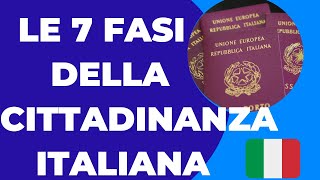 QUALI SONO LE 7 FASI DELLA VOSTRA PRATICA DI CITTADINANZA ECCOLE SPIEGATE NEL DETTAGLIO [upl. by Hamlani]