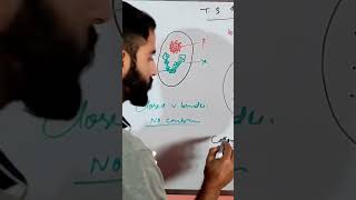 Monocot stemplant AnatomyBy Adil To watch full video visit our YouTube channel [upl. by Ecire]