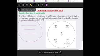 CMI CMB 4 [upl. by Oneg156]