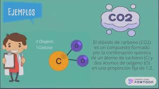 Clasificación de la materia [upl. by Elletse]