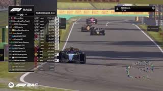 Speed Force Racing  S16  Div 2  Round 19  Brazil [upl. by Ursas]