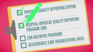 Introduction to Quality Measurement [upl. by Halyhs744]