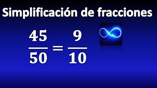 12 Simplificación de fracciones MUY FÁCIL [upl. by Rundgren]