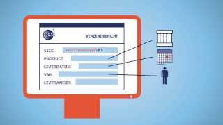 Efficiënte supply chain  Goederen sneller door de keten met SSCC GS1label en verzendbericht [upl. by Cori]