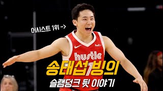 포인트 갓으로 돌변한 172cm 카와무라 유키의 깜짝 근황 feat 자 모란트  현실판 송태섭  NBA 농구 수다 [upl. by Oirrad829]