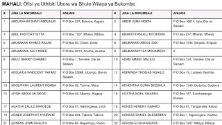 Pdf YA MAJINA YOTE YA WALIMU WALIOITWA KWENYE USAILI AJIRA MPYA ZA WALIMU OCTOBER 2024 [upl. by Pauline]