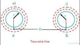 Inductance of Single Phase LinesTamil  EE [upl. by Gaidano719]