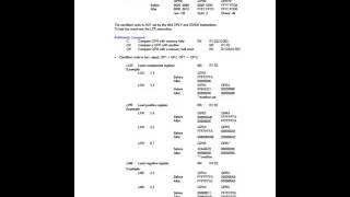 Mainframe Assembler  Complete Tutorial [upl. by Arutnev]