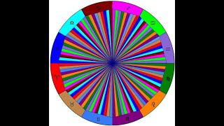 నవాంశD9 Chart చూడటం ఎలా Navamsa Chart Analysis in Telugu [upl. by Marala]