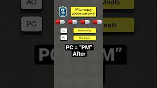 Can You Name these Pharmacy Abbreviations Pharmacology Made Easy shorts [upl. by Reivilo406]