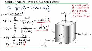 06 Biaxial Triaxial Deformation Pt 2 [upl. by Anette931]