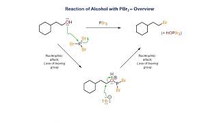 Reaction of a primary alcohol with phosphorous tribromide PBr3 [upl. by Sparks614]