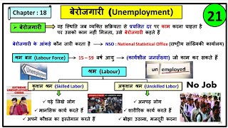 21 बेरोज़गारी  Unemployment  बेरोजगारी के प्रकार  Types of Unemployment  economy by Mahan Sir [upl. by Celina19]