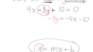 Rearrange into Slope Intercept Form Grade 9 Applied Lesson 53 [upl. by Kiker]