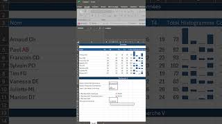 RECHERCHEV dans Excel  tips à connaitre absolument exceltips exceltricks excel dataanalysis [upl. by Oilime]