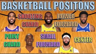 Basketball Positions Explained [upl. by Yesdnyl]