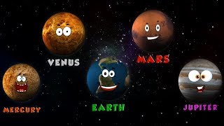 Planets Song  Kids Songs  Nursery Rhymes  Rhymes For Children  Kids Tv Cartoon Videos For Kids [upl. by Evanne742]