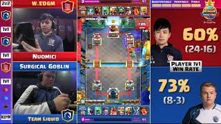 CLASH ROYALE FINAL BATTLE SURGICAL GOBLIN VS NUOMCI LAST BATTLE [upl. by Donnenfeld]