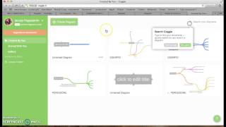 Video Lezione come creare mappe con Coggle [upl. by Stempson]