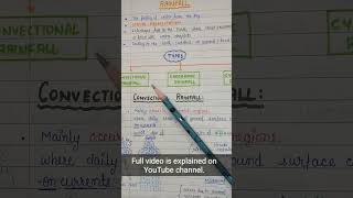 Rainfall  Convectional Orographic amp Cyclonic World Geography Handwritten notesAn Aspirant [upl. by Sarge]