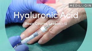 Hyaluronic Acid Injection Basic Course  MEDILOGIN [upl. by Harris]