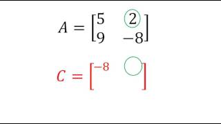 Matriz de cofactores 2x2  Álgebra lineal [upl. by Judie541]