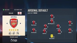 How to update FIFA 14 squads to FIFA 23 [upl. by Lilllie]