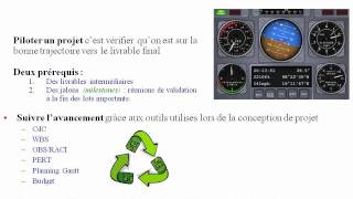 Gestion de projet  outils 1011  pilotage et indicateurs [upl. by Pas]