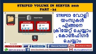 MCSE CCNA HACKING MALAYALAM PART 34  HOW TO CONFIGURE RAID0  Striped Volume  IN SERVER 2016 [upl. by Ynohtona]