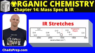 141 Introduction to IR Spectroscopy  Organic Chemistry [upl. by Maletta90]