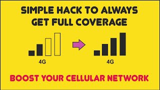 How to increase signal strength of mobile  Get Full coverage [upl. by Ivz817]