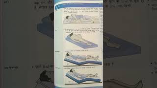 pulmonary circulation  cerebrospinal fluid positions instruments  with song 👩‍⚕️👩‍⚕️ [upl. by Clywd]