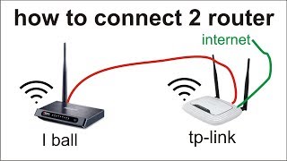 how to connect two routers in hindi Dual router tp link to iball hindi language [upl. by Ray643]