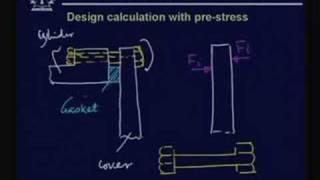 Lecture 17 Design Of Threaded Fasteners [upl. by Etnoed]