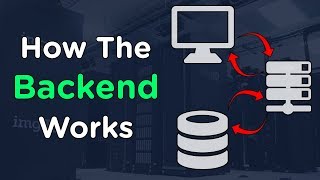 How The Backend Works [upl. by Koziel]