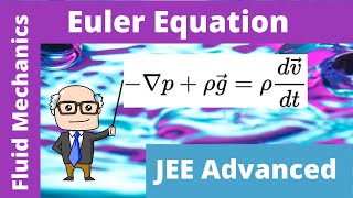 Euler equation of motion of an ideal fluid  Fluid Mechanics [upl. by Tibold]