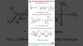 Simple Axis Symmetry part 2 Stereochemistry CSIRNET iit  NEET exam [upl. by Naitsirk821]