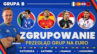 EURO 2024 – GRUPA B – ANALIZA HISZPANIA CHORWACJA WŁOCHY ALBANIA CZY TO GRUPA ŚMIERCI [upl. by Yleen]